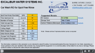 Reverse osmosis system calculator for carwash application thumbnail